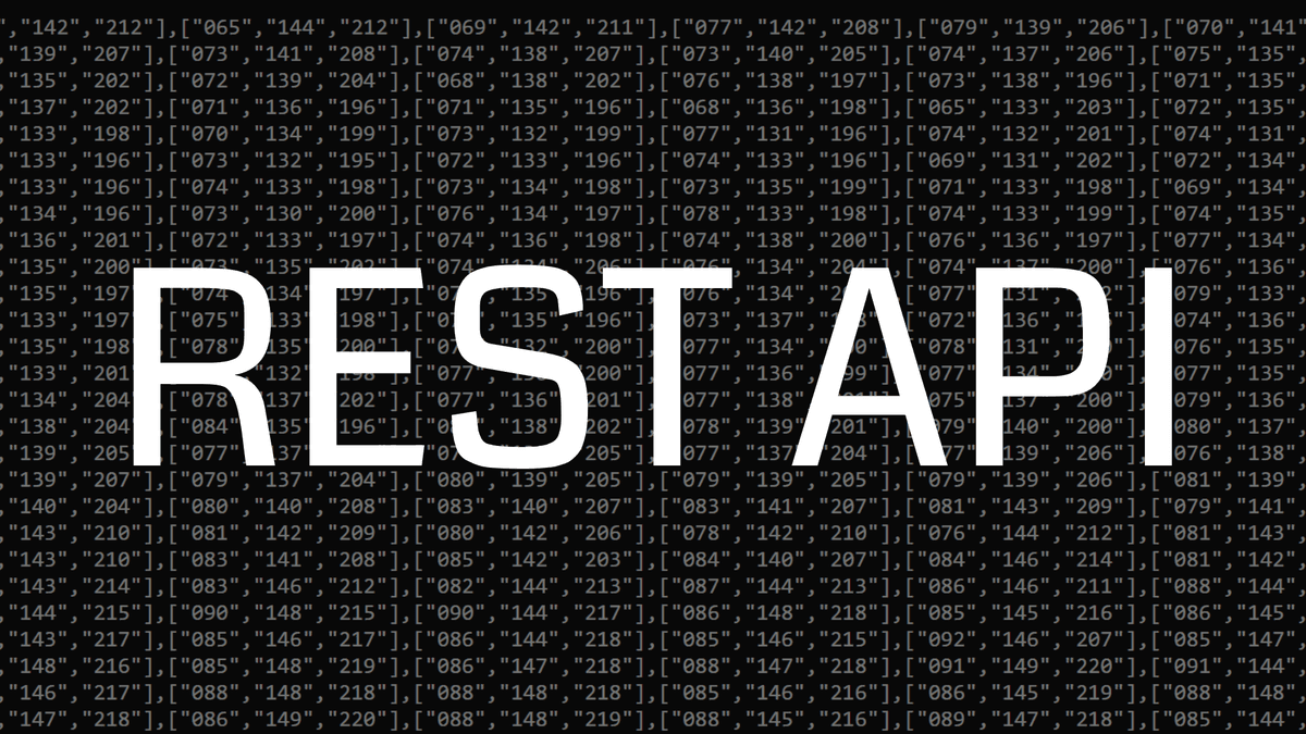 Image Rest API